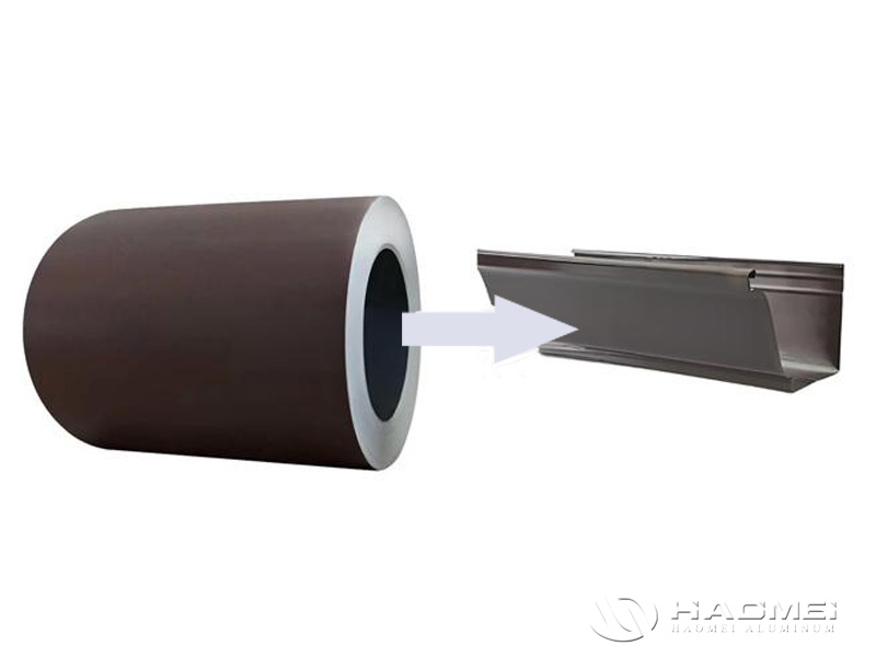 aluminum gutter coil manufacturers